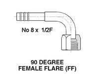 ACTECmax FLARE CURVO 13/32" ACTECmax FT5107A