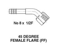 ACTECmax FLARE SEMICURVO 13/32" ACTECmax FT5108